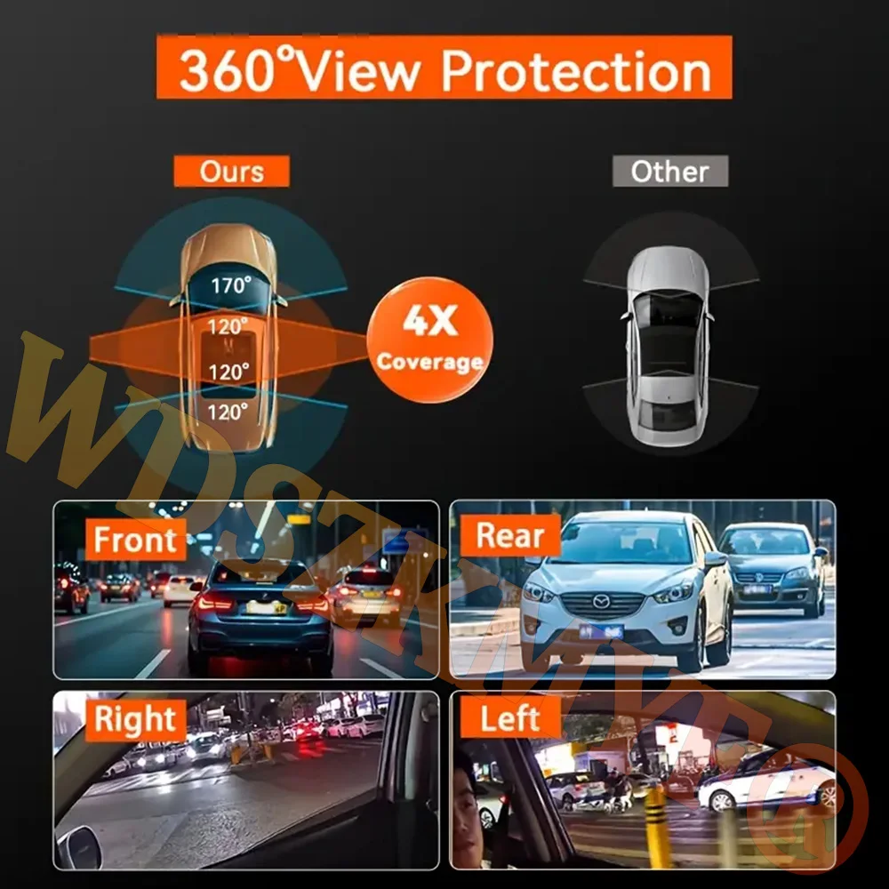 NEW 360° Car Camera 1080P Dash - Panoramic Dash Cam 360 ulasan dan harga
