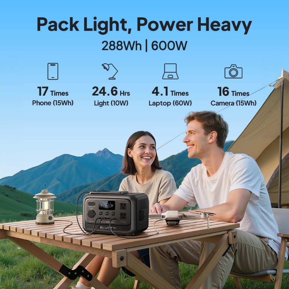 【Renew】BLUETTI Elite 30 V2 Por - Solar Powered Charger ulasan dan harga