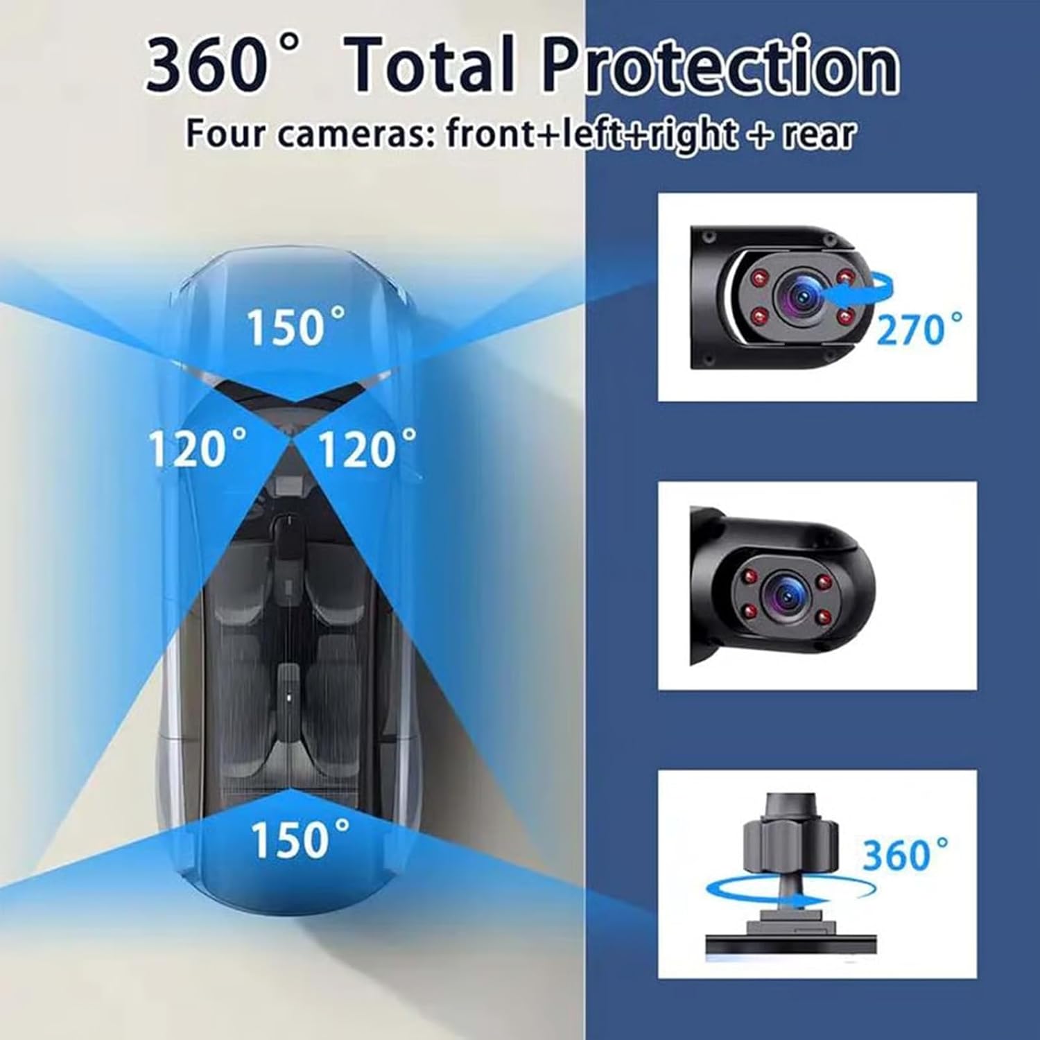 All-Round 360 Degree 1080P Pan - Panoramic Dash Cam 360 ulasan dan harga